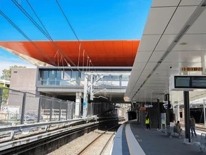 Ground Track