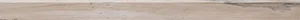 Бордюр ABK Nest Battiscopa Beige Ret PF60003227 6,5x120 матовый