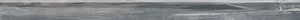 Бордюр ABK Nest Battiscopa Blue Ret PF60003230 6,5x120 матовый