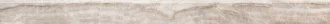 Sensi Gems Taj Mahal Batt Ret 0005668