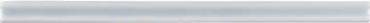 Бордюр Adex Habitat Listelo River Blue Matte ADHA5024 1,5x26 матовый