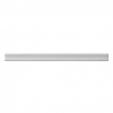 Бордюр Adex Levante Listelo Aire Glossy ADLE5064 1,5x20 глянцевый