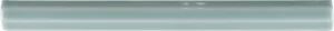 Бордюр Adex ADRI5006 Listelo Niza Blue 1,7x20 глянцевый