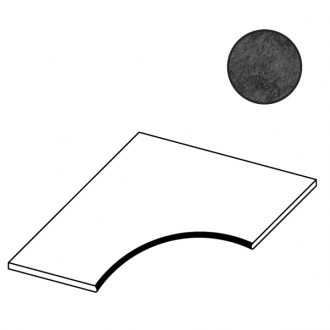 Brave Coke Curve AT2G