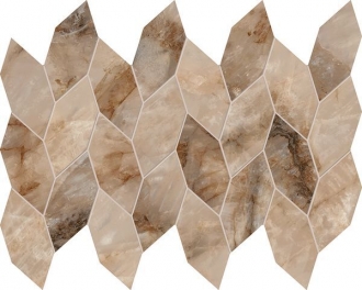 Marvel Diva Amethyst Mosaico Twist Lapp. AYEA