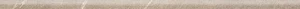 Бордюр Atlas Concorde Italy Marvel Desert Beige Spigolo LSSS 0,8x20 матовый