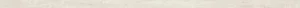 Бордюр Atlas Concorde Italy Raw White Corner LR1W 1,4x50 матовый