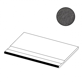 Trust Titanium Bordo Piscina Angolare Dx AEX4