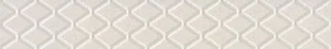 Бордюр Domino Barra Ducale 1 Cream 5x33,3 матовый