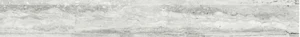 Бордюр Sant Agostino Batt.Tipos White CSABATWH60 7,3x60 матовый