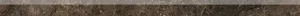 Бордюр Acif Battiscopa Frappuccino Pollock Lap. Luc B35M6Y 4,6x89 лаппатированный