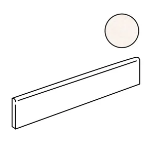 Бордюр Caesar Materica Bianco Battiscopa 7,2x80 матовый