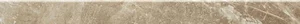Бордюр Cerdomus Flint Battiscopa Walnut 61733 4,8x60 матовый