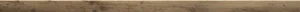 Бордюр Cerdomus Mowa Battiscopa Walnut 70320 4,8x120 матовый