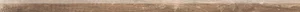 Бордюр Cerdomus Shine Battiscopa Beige Nat 76502 4,8x120 матовый