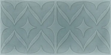 Декоративный элемент Cifre Sonora Decor Turquoise Brillo 7,5x15 глянцевый