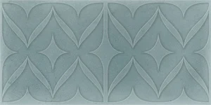 Декоративный элемент Cifre Sonora Decor Turquoise Brillo 7,5x15 глянцевый