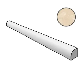 Бордюр Equipe Country Jolly Beige 23176 1,2x20 глянцевый