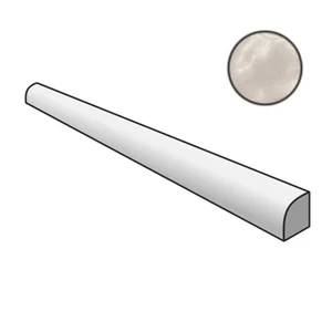 Бордюр Equipe Country Jolly Grey Pearl 22065 1,2x20 глянцевый