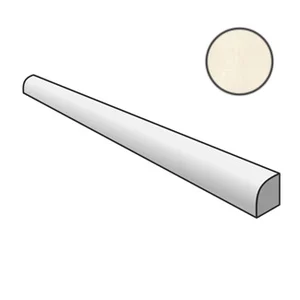 Бордюр Equipe Country Jolly Ivory 22068 1,2x20 глянцевый