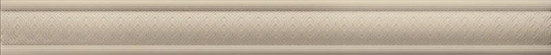 Бордюр ITT Ceramic Couture Beige Listelo 4x39,8 глянцевый
