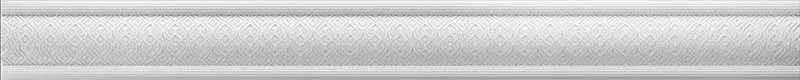Бордюр ITT Ceramic Couture Pearl Listelo 4x39,8 глянцевый