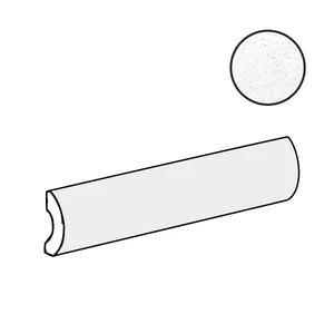 Бордюр Equipe Altea Pencil Bullnose White 27626 3x20 глянцевый