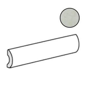 Спецэлемент Equipe Tribeca Pencil Bullnose Seaglass Mint 26900 3x20 глянцевый