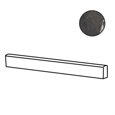 Бордюр Flaviker Memories Batt Breccia Imperiale Ant PF60012650 5,5x120 структурированный