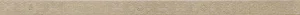 Бордюр Versace Greek Listello Beige Oro 261136 4x80 матовый