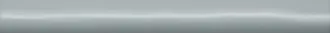 Always Mint Pencil