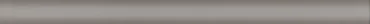 Бордюр Heralgi Nivelle Pencil Vandyke Brown 2x30 глянцевый