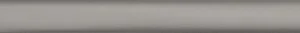 Бордюр Imola Cento Per B. Cento Matt 1G 1,5x18 матовый