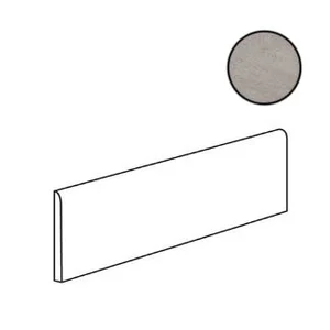 Бордюр Imola Lime-rock LMRCK BT75G 6x75 матовый
