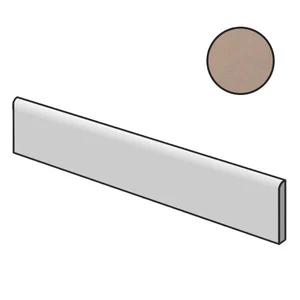 Бордюр Impronta (Italgraniti) Nuances Cipria Battiscopa NU0776 7x60 матовый