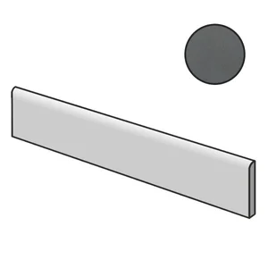 Бордюр Impronta (Italgraniti) Nuances Nero Battiscopa NU0476 7x60 матовый