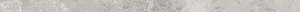 Бордюр Italon Charme Evo Wall Imperiale Spigolo 1x25 глянцевый