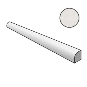 Бордюр Equipe Jolly Artisan White 24484 1,2x20 глянцевый