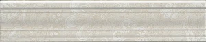 Бордюр Kerama Marazzi Багет Ауленсия Беж BLE016 5,5x25 матовый