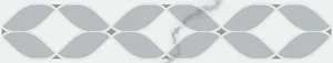 Бордюр Kerama Marazzi Мираколи глянцевый VT/A630/8376 5,7x30 глянцевый