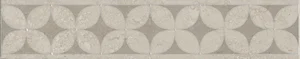 Бордюр Kerama Marazzi Туф бежевый светлый глянцевый OS/A218/8340 5,7x30 глянцевый