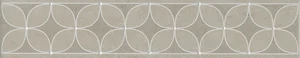 Бордюр Kerama Marazzi Туф бежевый светлый матовый AZ/A012/SG1712 7,7x40,2 матовый