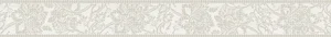 Бордюр Marazzi Espana L-Platea Gris D252 4,5x38 глянцевый