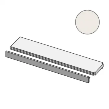 Спецэлемент Mutina Mistral Profilo Terminale White Boipt01 15,7x30 матовый