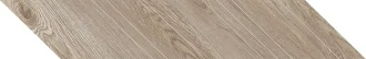 Wildland Warm Dekor Chevron Prawy