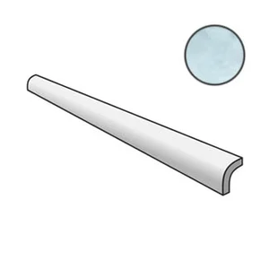 Бордюр Equipe Pencil Bullnose Artisan Aqua 24498 3x15 глянцевый