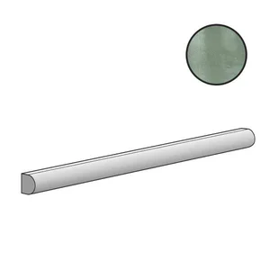 Бордюр Sartoria Tsquare Pencil Mint Tea Glossy TTTSW06P 1,5x30 глянцевый