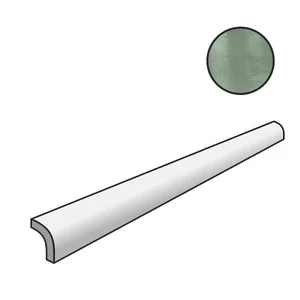 Бордюр Sartoria Tsquare Quarter Round Mint Teat Glossy TTTSW06Q 1,3x30 глянцевый