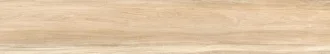 Bohars Sand