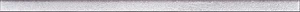 Бордюр Tubadzin Modern Pearl Glass Violet 2,3x59,8 глянцевый